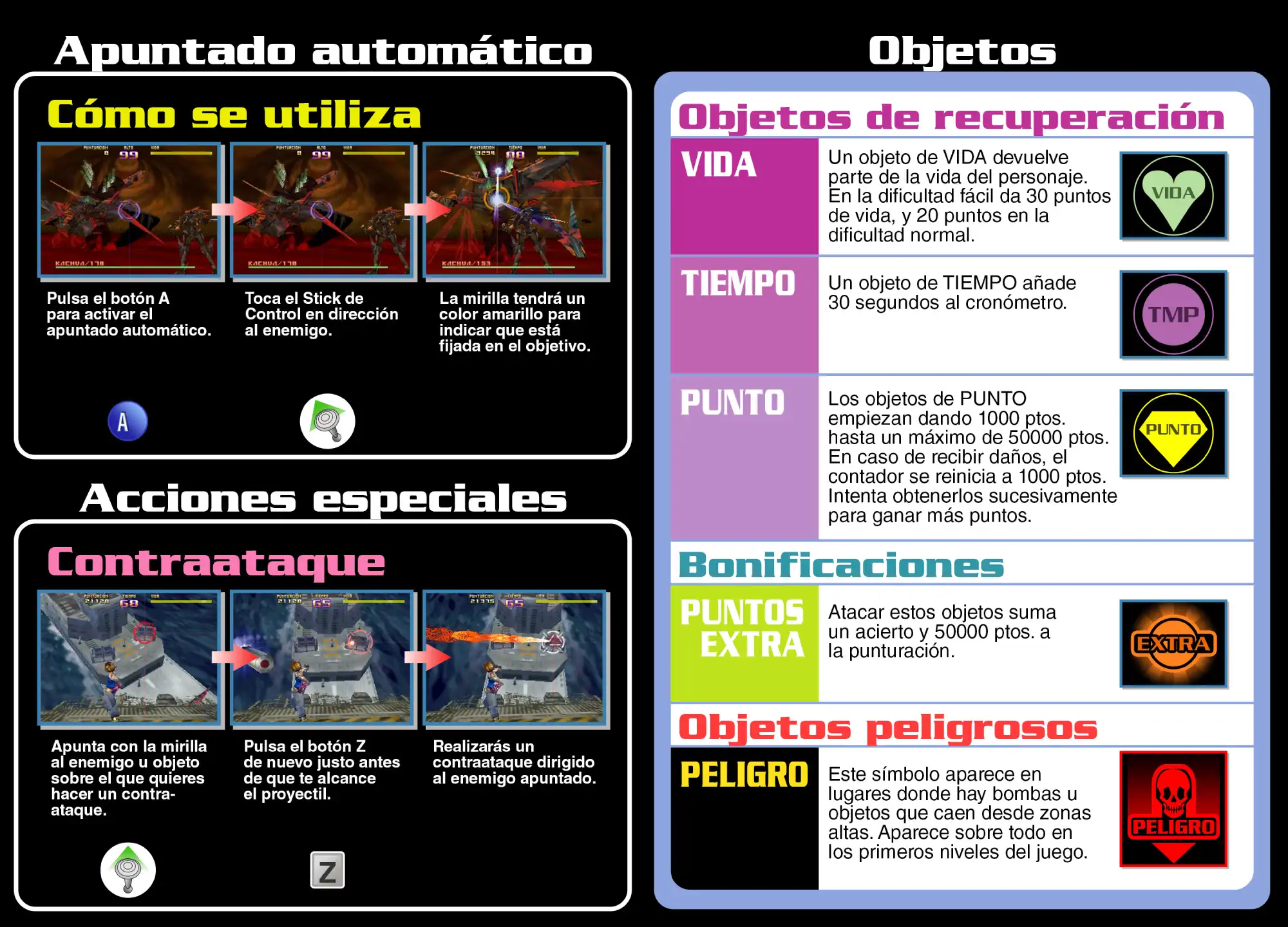 Guía rápida Sin and Punishment